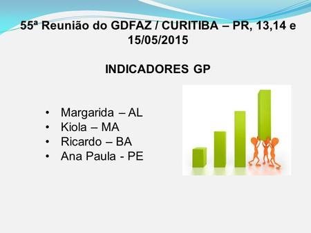 55ª Reunião do GDFAZ / CURITIBA – PR, 13,14 e 15/05/2015 INDICADORES GP Margarida – AL Kiola – MA Ricardo – BA Ana Paula - PE.