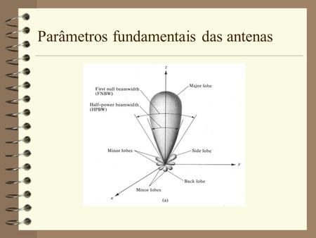 Parâmetros fundamentais das antenas