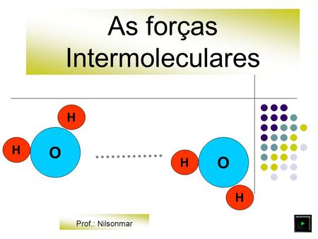 As forças Intermoleculares