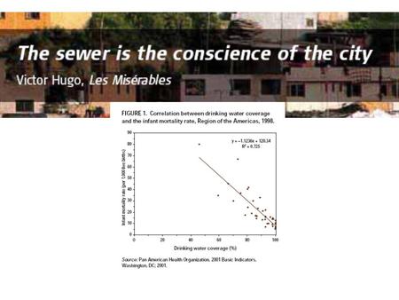 1,1 (20%) bilhões de pessoas não tem acesso a água de qualidade adequada ao consumo 2,4 (40%) bilhões de pessoas não tem acesso as condições básicas de.