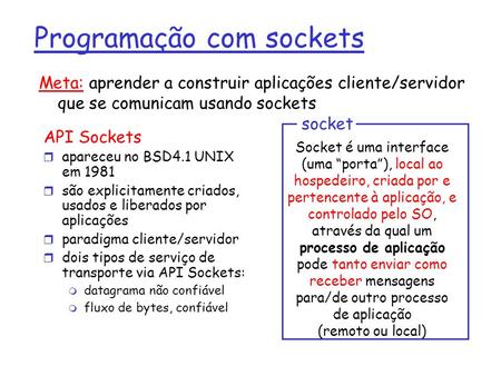 Programação com sockets API Sockets apareceu no BSD4.1 UNIX em 1981 são explicitamente criados, usados e liberados por aplicações paradigma cliente/servidor.