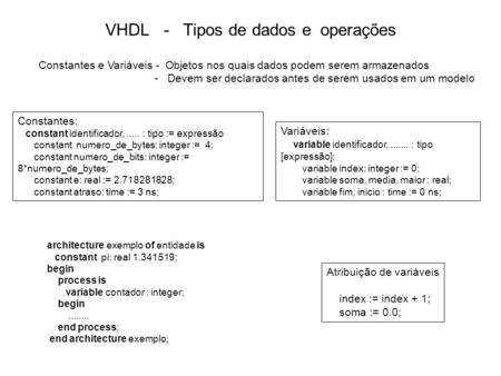 VHDL - Tipos de dados e operações