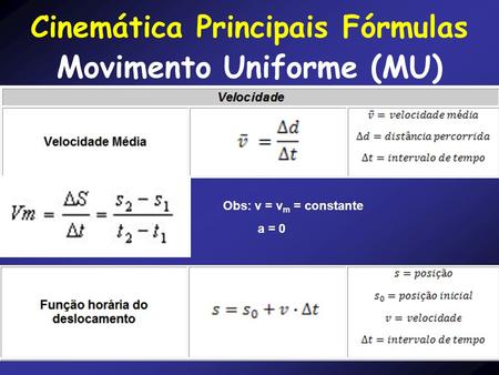 Cinemática Principais Fórmulas Movimento Uniforme (MU)