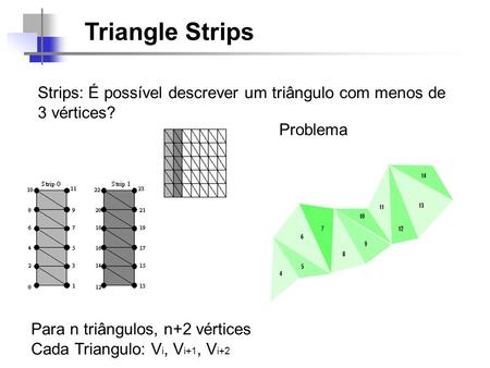 Triangle Strips Strips: É possível descrever um triângulo com menos de 3 vértices? Para n triângulos, n+2 vértices Cada Triangulo: V i, V i+1, V i+2 Problema.