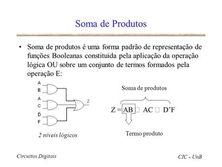 Soma de Produtos Soma de produtos é uma forma padrão de representação de funções Booleanas constituida pela aplicação da operação lógica OU sobre um conjunto.