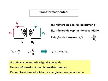 Transformador ideal i2 i1 N1: número de espiras do primário