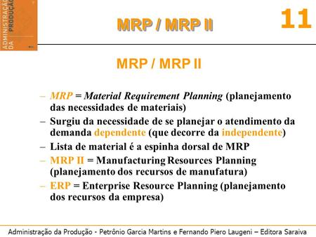 MRP / MRP II MRP = Material Requirement Planning (planejamento das necessidades de materiais) Surgiu da necessidade de se planejar o atendimento da demanda.