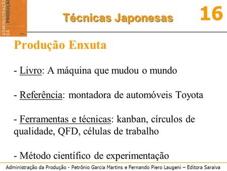 Produção Enxuta - Livro: A máquina que mudou o mundo - Referência: montadora de automóveis Toyota - Ferramentas e técnicas: kanban, círculos de qualidade,