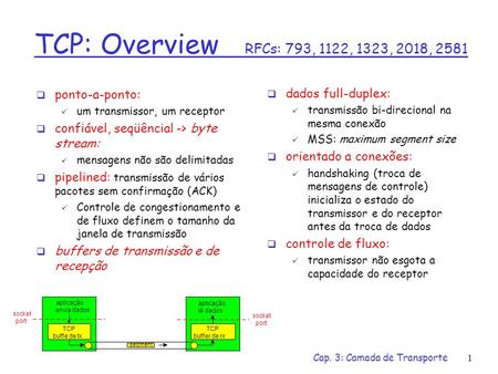 TCP: Overview RFCs: 793, 1122, 1323, 2018, 2581 ponto-a-ponto: