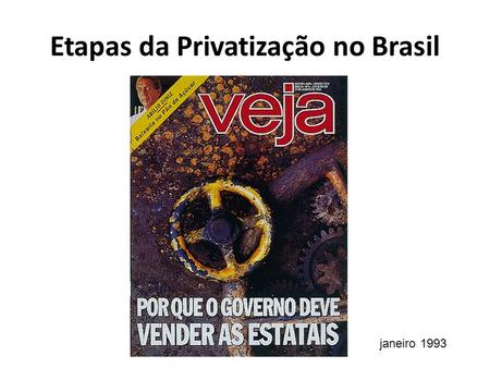 Etapas da Privatização no Brasil