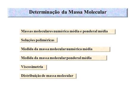 Determinação da Massa Molecular