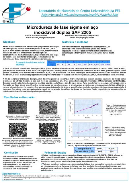 Microdureza de fase sigma em aço inoxidável dúplex SAF 2205