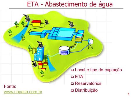 ETA - Abastecimento de água
