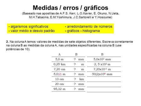 Medidas / erros / gráficos (Baseado nas apostilas de A. F. S. Kerr, L