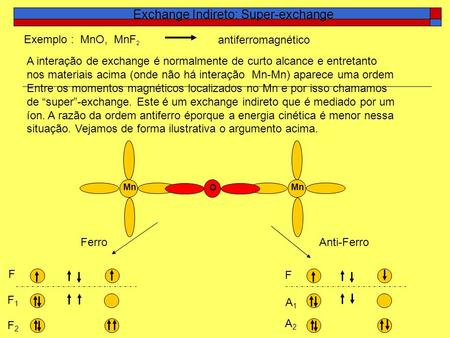 Exchange Indireto: Super-exchange