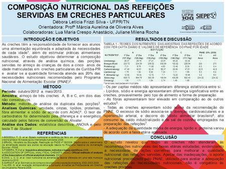 COMPOSIÇÃO NUTRICIONAL DAS REFEIÇÕES SERVIDAS EM CRECHES PARTICULARES Débora Letícia Frizzi Silva - UFPR/TN Orientadora: Profª Márcia Aurelina de Oliveira.
