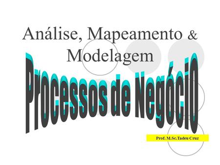 Análise, Mapeamento & Modelagem