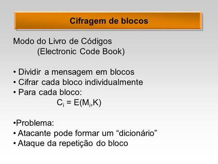 Cifragem de blocos Modo do Livro de Códigos (Electronic Code Book)