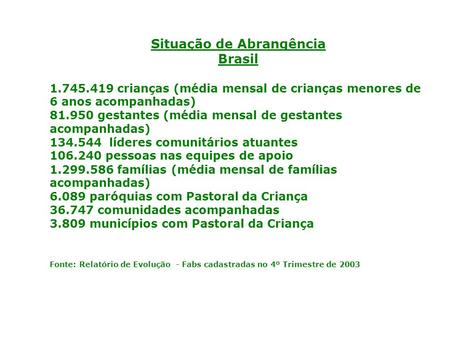 Situação de Abrangência Brasil 1.745.419 crianças (média mensal de crianças menores de 6 anos acompanhadas) 81.950 gestantes (média mensal de gestantes.