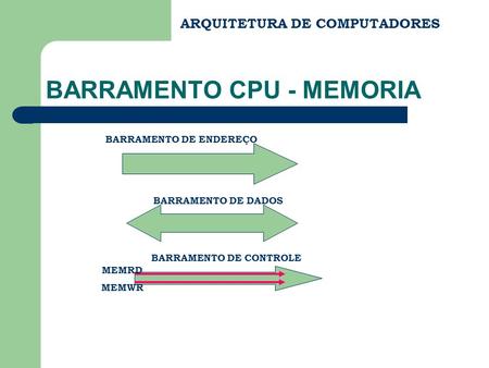 BARRAMENTO CPU - MEMORIA