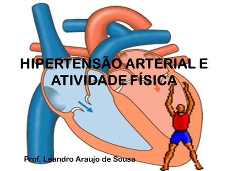 HIPERTENSÃO ARTERIAL E ATIVIDADE FÍSICA