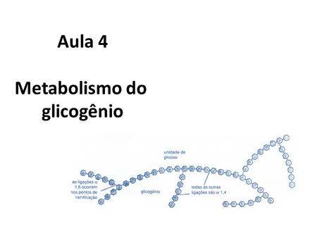 Aula 4 Metabolismo do glicogênio.