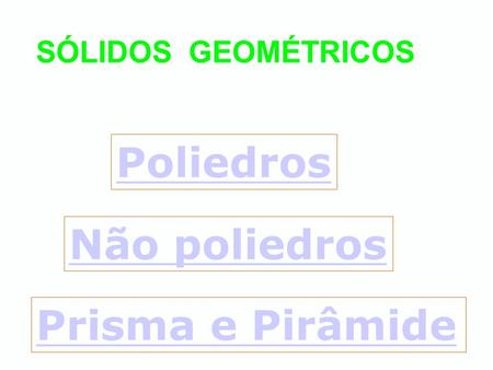 SÓLIDOS GEOMÉTRICOS Poliedros Não poliedros Prisma e Pirâmide.