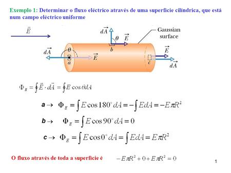 Exemplo 1: Determinar o fluxo eléctrico através de uma superfície cilíndrica, que está num campo eléctrico uniforme a  b  c  O fluxo através de toda.