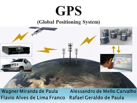 GPS (Global Positioning System)