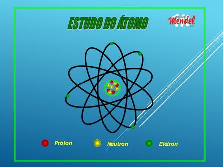 ESTUDO DO ÁTOMO Próton Nêutron Elétron.