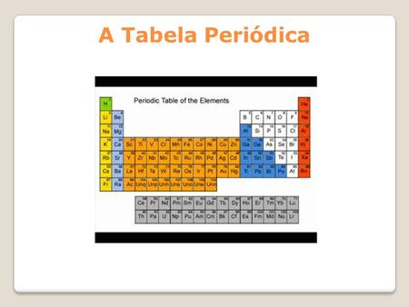 A Tabela Periódica.