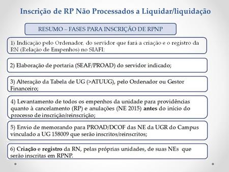 Inscrição de RP Não Processados a Liquidar/liquidação.