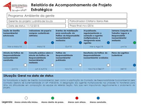 Programa Ambiente da gente Gerente do projeto: Ludmilla de Souza Patrocinador: Cristiano Barros Reis Data de status: 11/12/2015 Seção de Gestão Socioambiental.