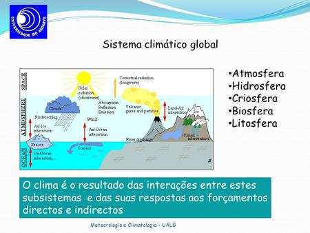 Sistema climático global