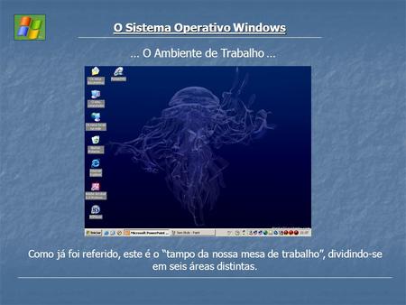 O Sistema Operativo Windows