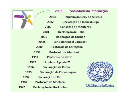 2003 Sociedade da Informação