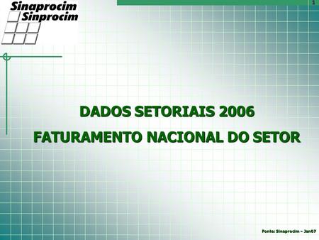DADOS SETORIAIS 2006 FATURAMENTO NACIONAL DO SETOR Fonte: Sinaprocim – Jan07 1.