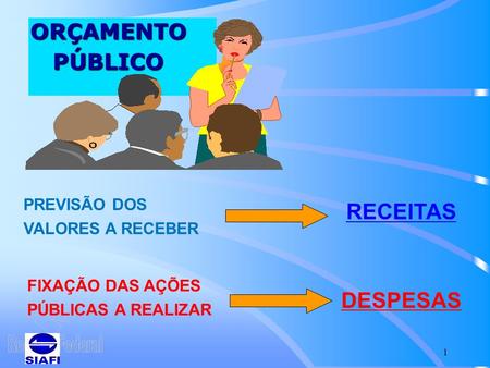 ORÇAMENTO PÚBLICO RECEITAS DESPESAS PREVISÃO DOS VALORES A RECEBER