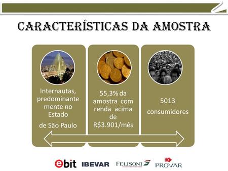 Características da amostra Internautas, predominante mente no Estado de São Paulo 55,3% da amostra com renda acima de R$3.901/mês 5013 consumidores.