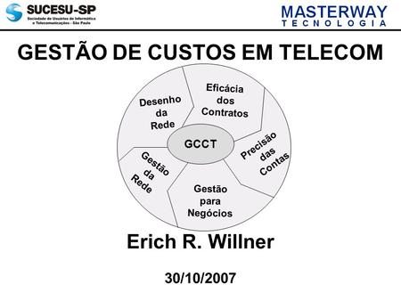 GESTÃO DE CUSTOS EM TELECOM