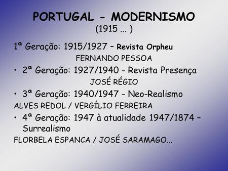 PORTUGAL - MODERNISMO ( )