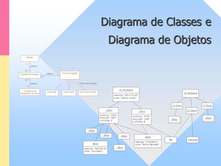 Diagrama de Classes e Diagrama de Objetos