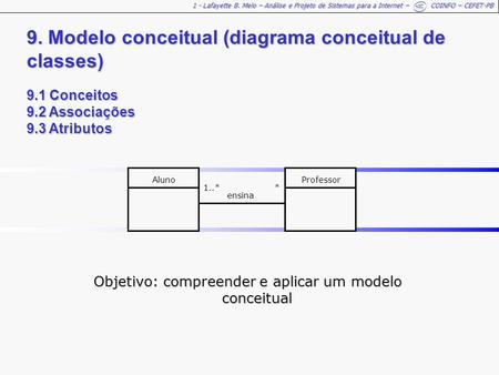 Objetivo: compreender e aplicar um modelo conceitual