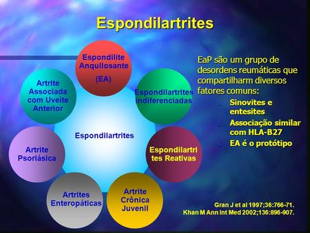 Espondilartrites Espondilite Anquilosante (EA)
