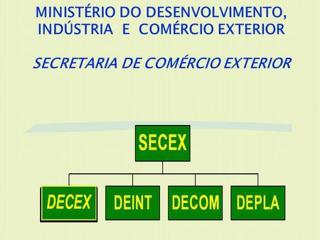 EXPORTAÇÃO. MINISTÉRIO DO DESENVOLVIMENTO, INDÚSTRIA E COMÉRCIO EXTERIOR SECRETARIA DE COMÉRCIO EXTERIOR.