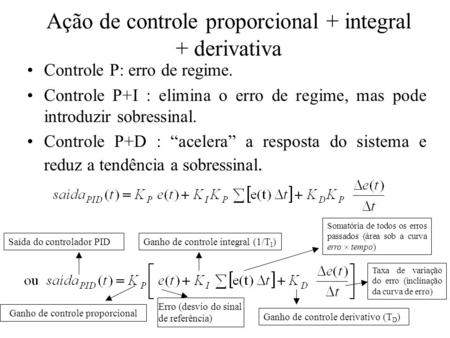 Ação de controle proporcional + integral + derivativa