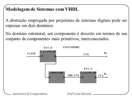 Modelagem de Sistemas com VHDL