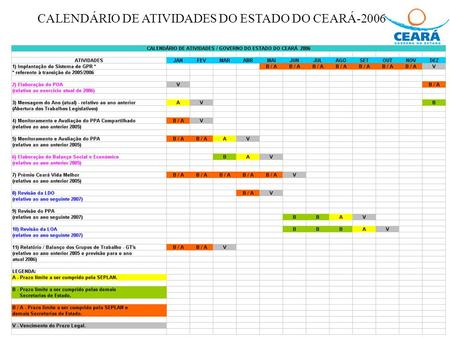 CALENDÁRIO DE ATIVIDADES DO ESTADO DO CEARÁ-2006.
