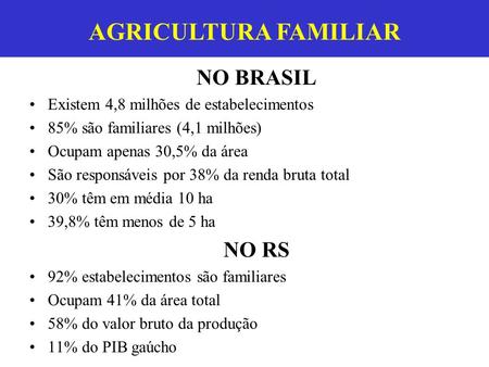 AGRICULTURA FAMILIAR AGRICULTURA FAMILIAR NO BRASIL NO RS