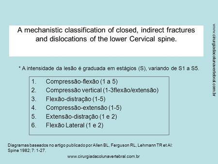 A mechanistic classification of closed, indirect fractures and dislocations of the lower Cervical spine. * A intensidade da lesão é graduada em estágios.